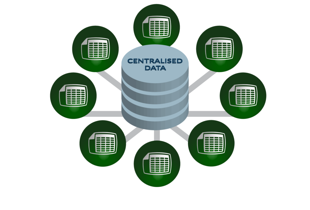 centralised-data